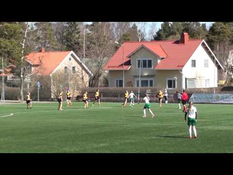 01.05.17 IFK Mariehamn B-flickor -  ÅIFK/2  - Halvlek 1