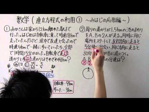 動画サムネイル