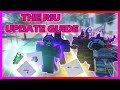 The RIU Update Guide Roblox Is Unbreakable
