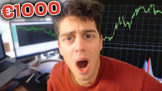 Bitcoin 10000 Euro