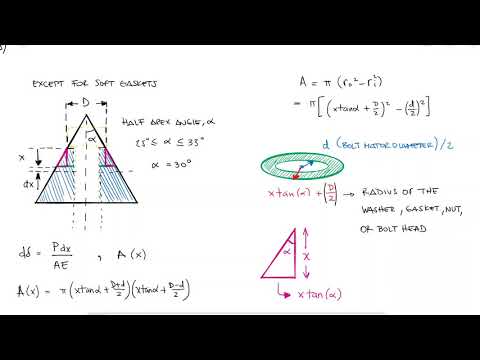 Bolt (Fasteners) and MEMBER STIFFNESS in Just Over 10 Minutes!
