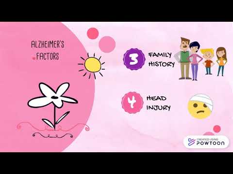 ALZHEIMER’S DISEASE AND COGNITION GROUP 11