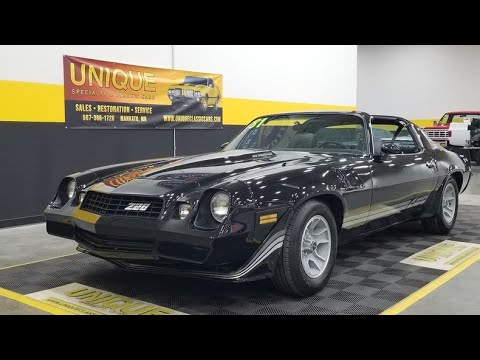 1981 Chevrolet Camaro (CC-1441288) for sale in Mankato, Minnesota