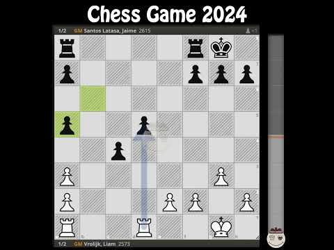 Vrolijk,  Liam - Santos Latasa,  Jaime || Tata Steel Challengers 2024 @chessbuddies 🔴 #TataSteel