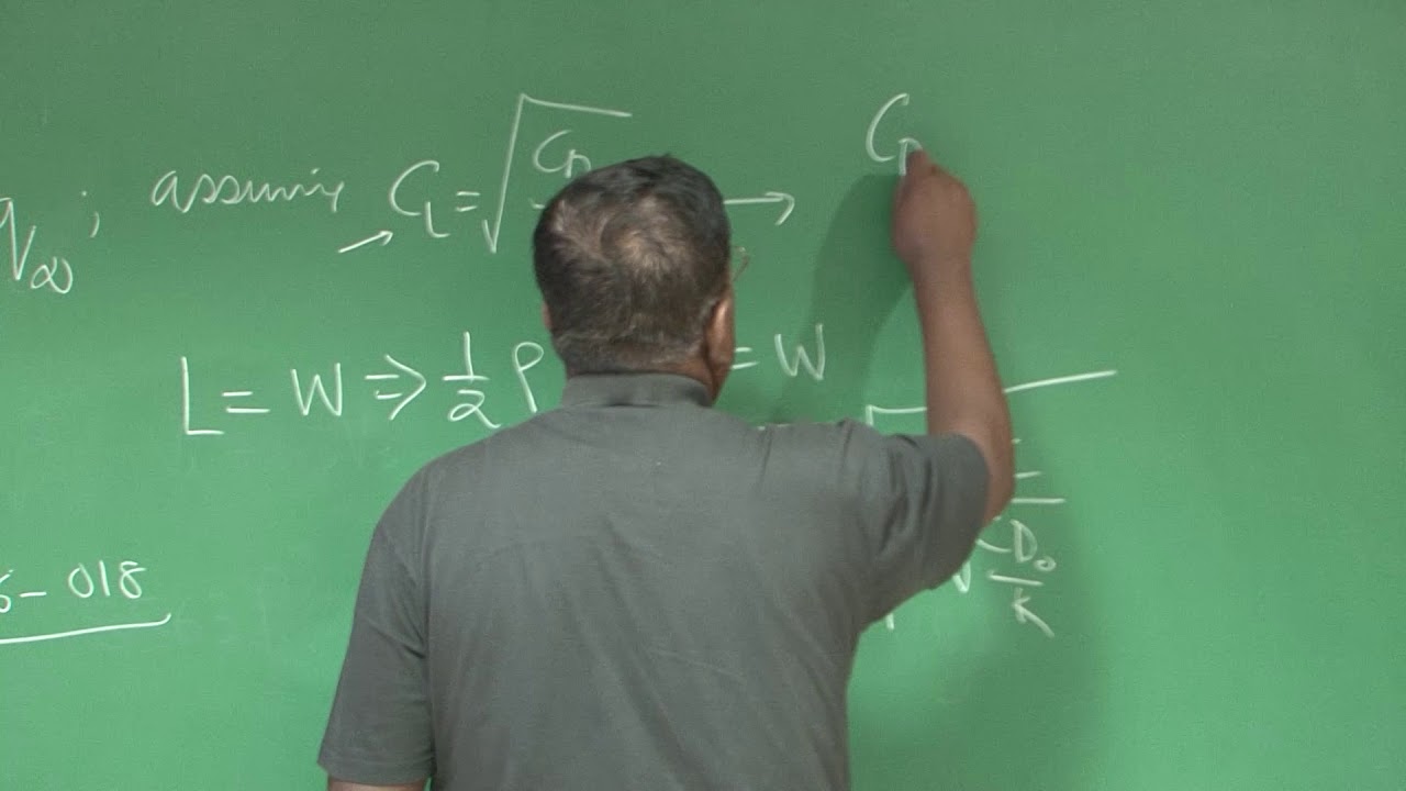 Lectures 30