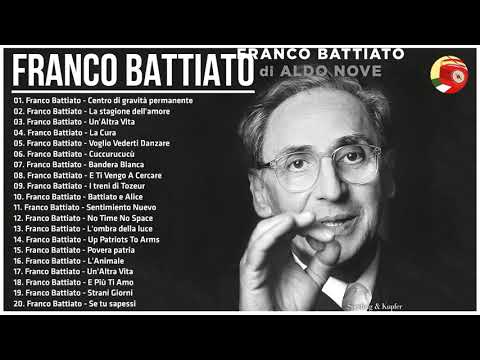 le canzoni più belle di Franco Battiato - Franco Battiato canzoni famose - Franco Battiato canzone