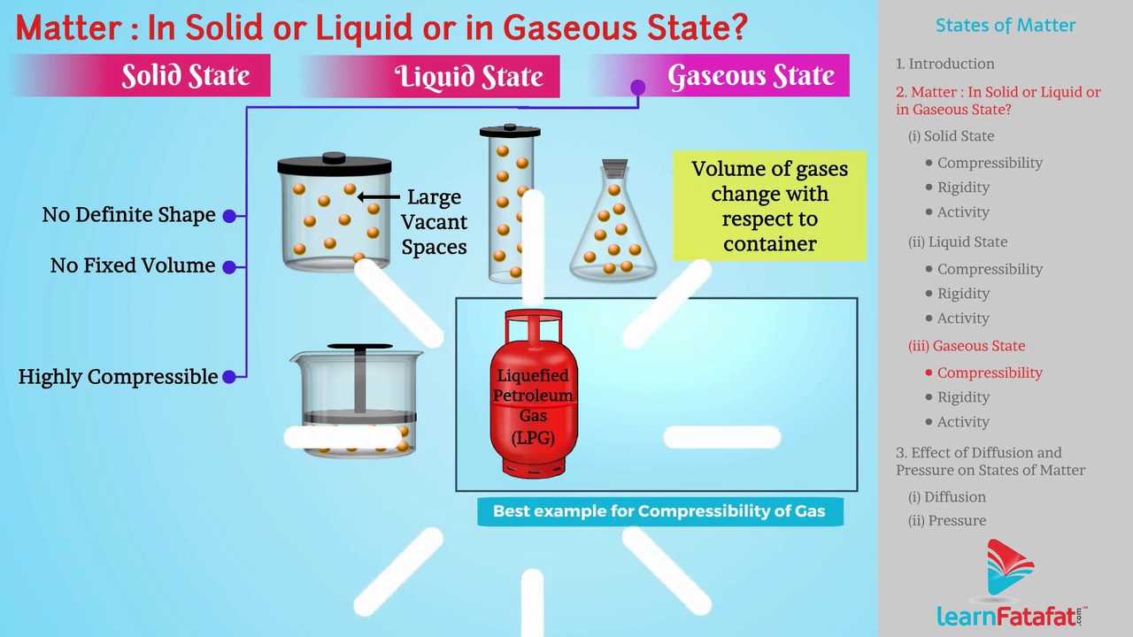 Matter in Our Surroundings Class 9 Science - States of Matter