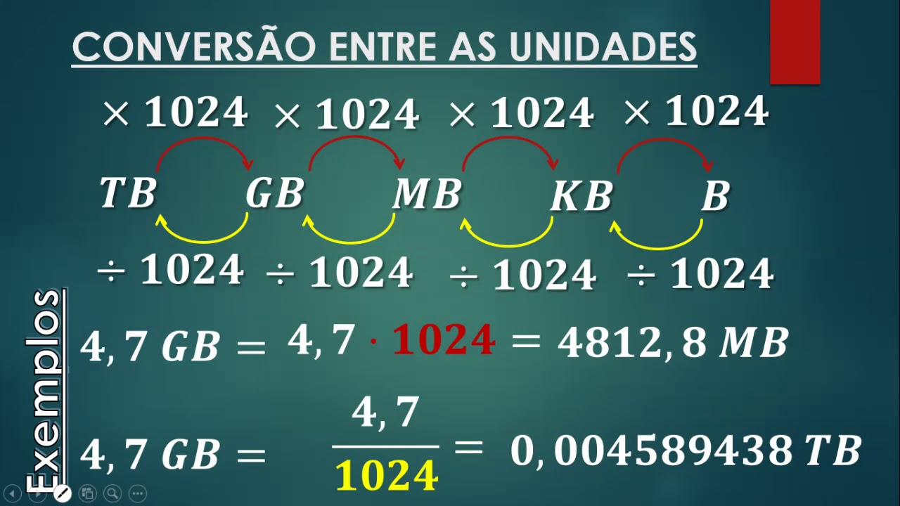 Medidas em Informática