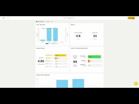 Overview of Trustmary Reports