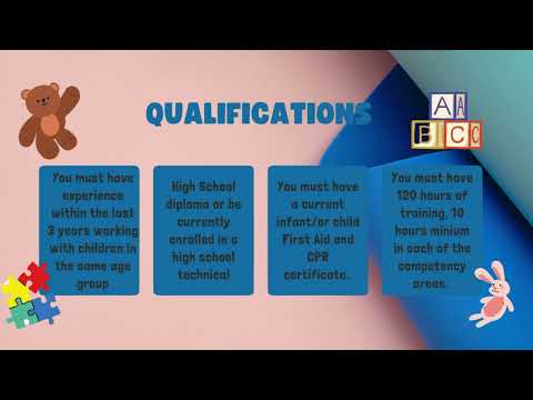 Child Development Associates Cda Overview