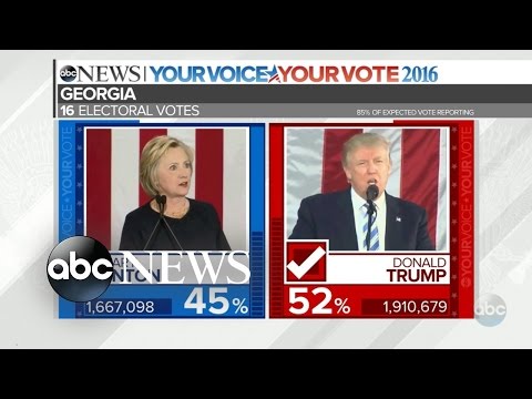 Trump Wins Georgia | 2016 Election Results