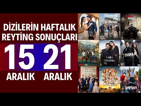 Weekly Ratings Results for TV Series Episode 16 | Uzak Şehir, Taşacak Bu Deniz, Eşref Rüya, Halef