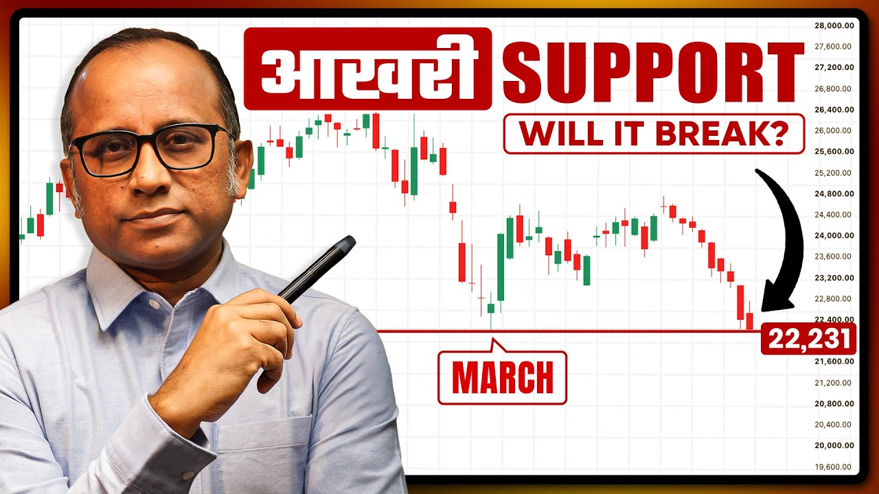 Market में Panic! Nifty 22,300 के  नीचे | Crude $108 और  RBI Rate Hike का असर #bulltrack