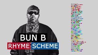 Bun B on Murder | Rhyme Scheme