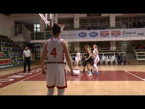 1.liga ženy – juniorky: MBK Ružomberok a CBK Minibuseuropa Ťahanovce