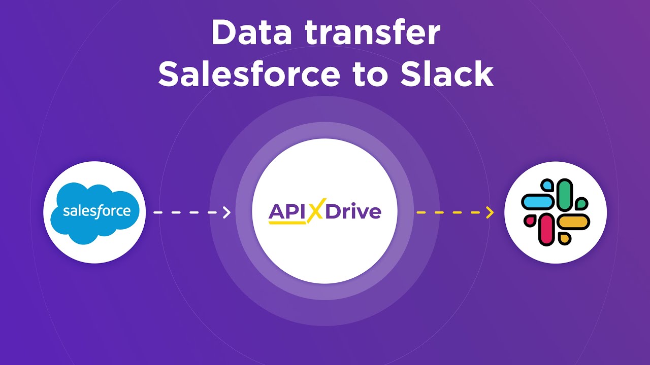 How to Connect Salesforce CRM to Slack (channel)
