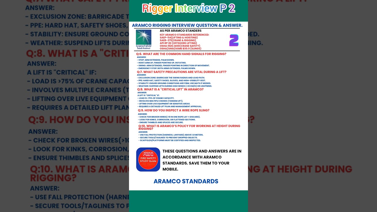 Rigger Exam & Interview Guide | Aramco Rigger Question.2