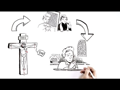 Sophia Sketchpad: Confession