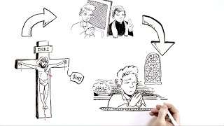 Sophia Sketchpad: Confession