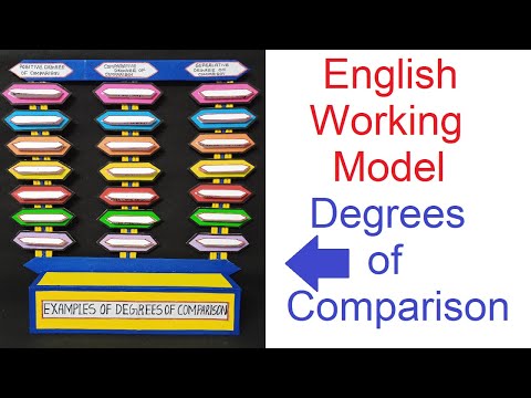 types of nouns working model 3d english tlm diy using cardboard howtofunda