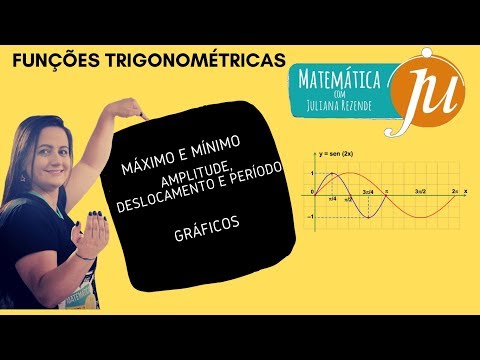 FUNÇÕES TRIGONOMÉTRICAS (Revisão) ENEM  2019