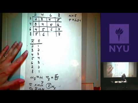 Statistics for the Behavioral Sciences