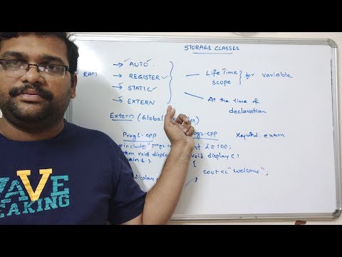 STORAGE CLASSES C PROGRAMMING