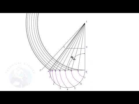 API 650 STORAGE TANK BANDING AND PEAKING SOULTIONS TUTORIAL