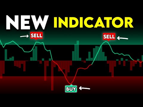 The Most POWERFUL TradingView Indicator I've SEEN