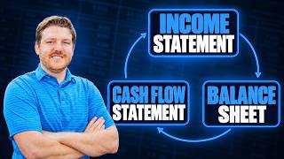 The 3 Financial Statements Explained: How They Connect