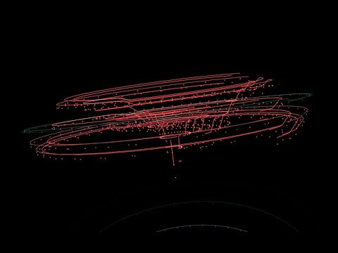 Dream Signal Presents: Dream World