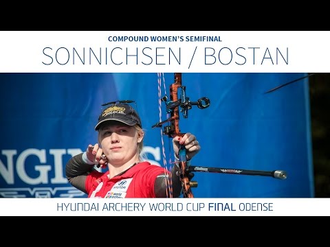 Sarah Sonnichsen v Yesim Bostan – Compound Women’s Semifinal | Odense 2016