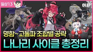 나나리 명함부터 고돌파까지, 조합별 필수 공략 포인트