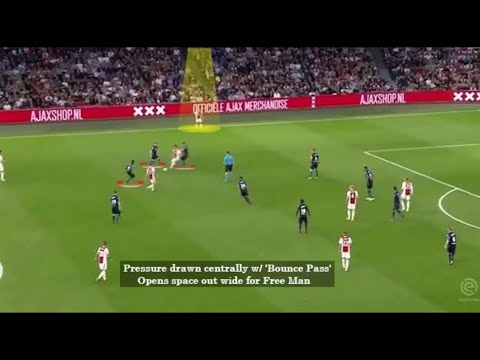 Ajax Fake Switch & Bounce Pass