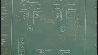 Lecture 37 - System Design Example