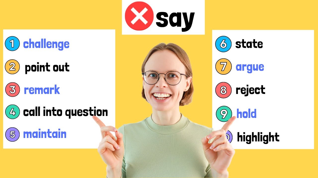 TOEFL Speaking and Writing - AVOID 'say' - 16 Better Alternatives