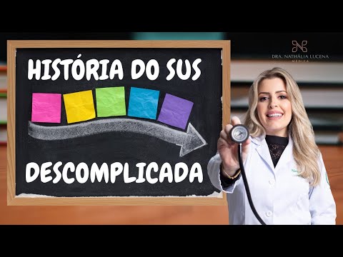 Aula História do SUS DESCOMPLICADA 2023