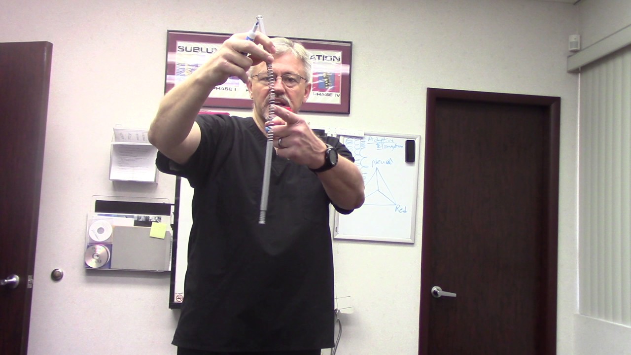 What is structural correction Part 2