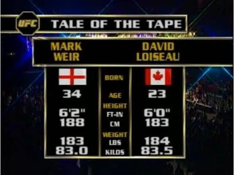 David Loiseau vs Mark Weir full fight