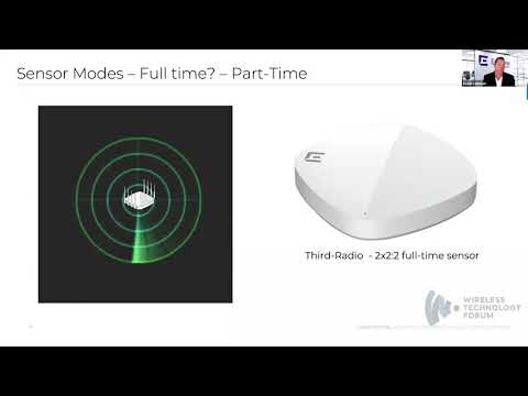 David Coleman - Wireless Intrusion Prevention System - The Rediscovered Security Component