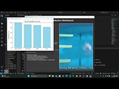 Diving stunt detection thumbnail