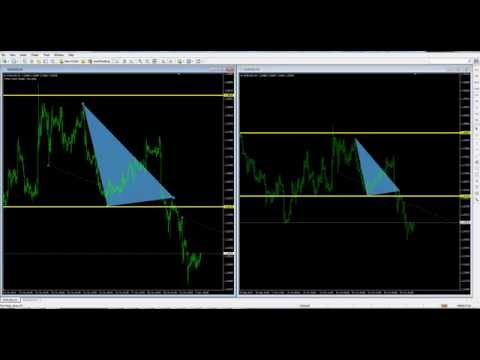 Video Linker charts master