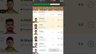 DC vs BLR Dream11, DC vs RCB Dream11 Prediction, RCB vs DC, BLR vs DC Dream11 Prediction #short