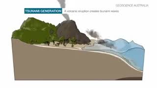 preview picture of video 'Tsunami Banten (Eruption Krakatoa)'