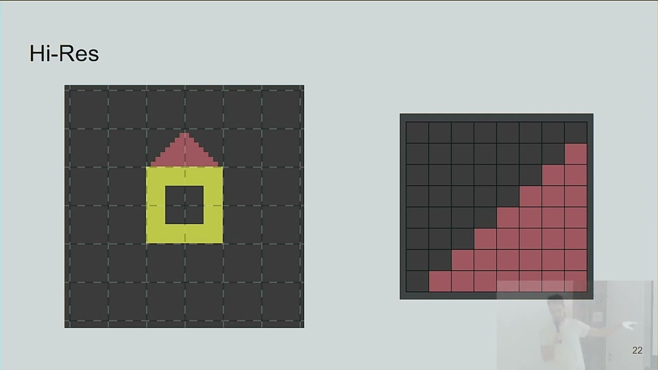 Семинар "Создание игры под Commodore 64. От знакомства с платформой до картриджа", Кирилл Лейфер