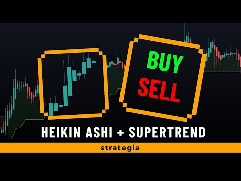 , title : 'Heikin Ashi + Supertrend Buy Sell Indicator Scalping Strategy ($5000 MIESIĘCZNIE) 🤑'