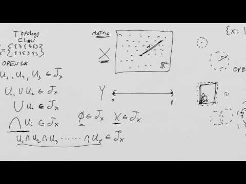 What is a Manifold? Lesson 1: Point Set Topology and Topological Spaces