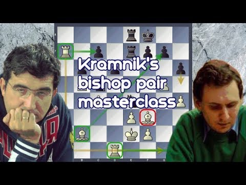 Kramnik's bishop pair masterclass | Kramnik vs Ulybin | Chalkidiki 1992