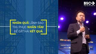 Trailer Khoá học Nhà Quản Lý Cấp Trung Chuyên Nghiệp