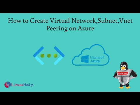 Configuring Azure Vnet Subnets Nsg Private Ip Public Ip Azure Dns Configuring Azure Vnet Subnets Nsg Private Ip Public Ip Azure Dns